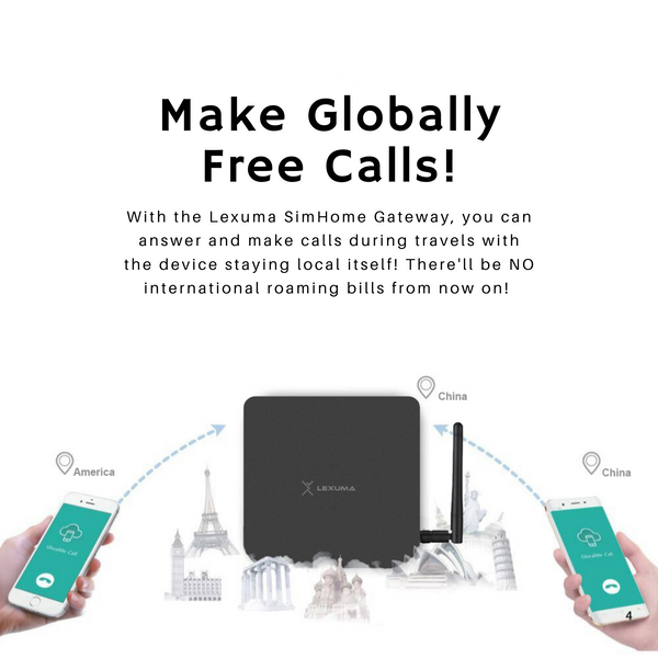 lexuma-sim-home-dual-standby-roaming-international-gateway-adapter